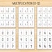 Multiplication Flashcards, Math Facts 0-12, Math Practice, Times Tables ...