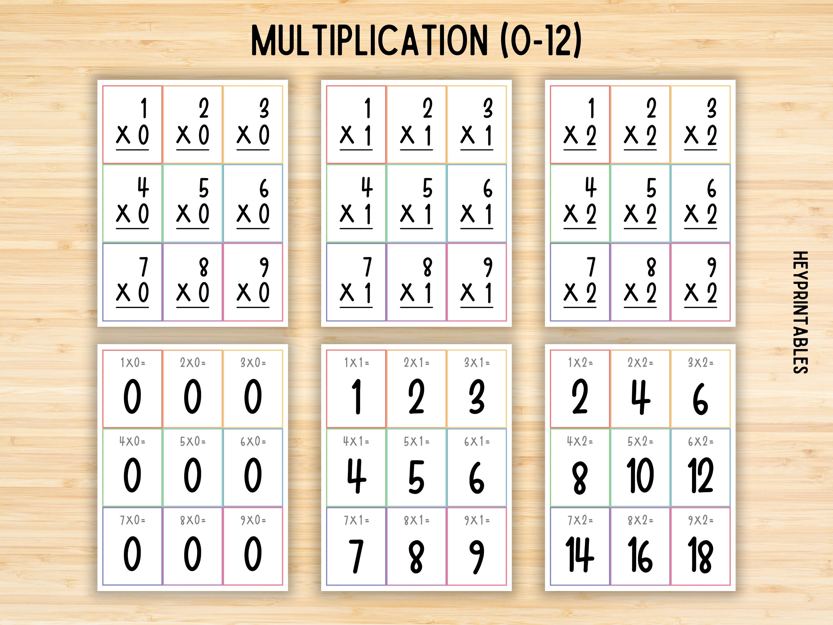 Multiplication Flashcards, Math Facts 0-12, Math Practice, Times Tables ...