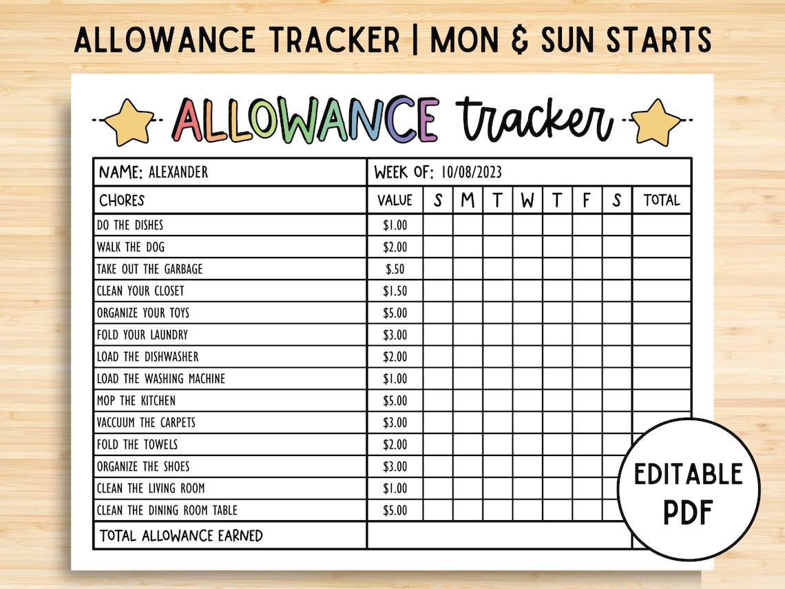 Allowance Tracker, Weekly Allowance Chore Chart, Editable Allowance