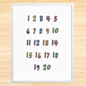 123 Poster, Number Poster, Number Wall Art, Nursery Wall Art, Kids Room Decor, Playroom Decor, Classroom Prints, Educational Poster