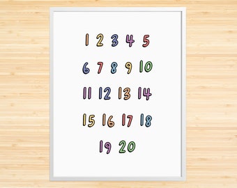 123 Poster, Number Poster, Number Wall Art, Nursery Wall Art, Kids Room Decor, Playroom Decor, Classroom Prints, Educational Poster