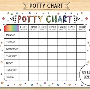 Töpfchen Anleitung, Töpfchen Anleitung für Mädchen und Jungen, Töpfchen Anleitung, Regenbogen, Printable Kids