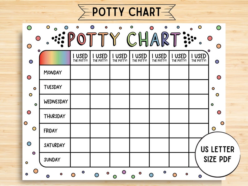 May include: A printable potty training chart with a rainbow border and colourful polka dots. The chart has spaces for each day of the week and a column for each time the child used the potty. The text "POTTY CHART" is at the top of the chart. The text "I USED THE POTTY!" is repeated across the top of the chart. The text "US LETTER SIZE PDF" is at the bottom right corner of the chart.