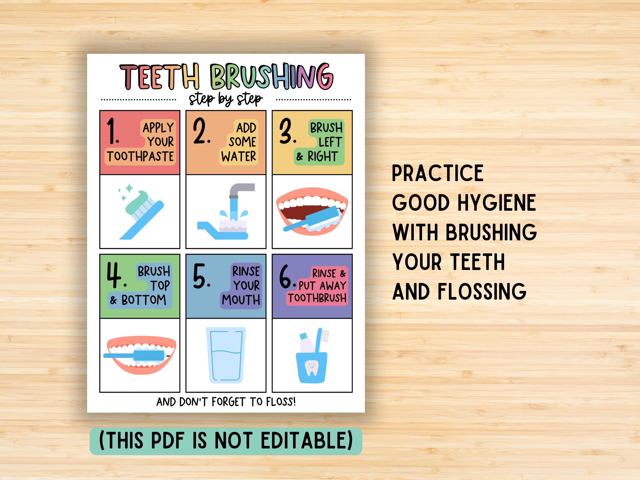 Hygiene Chart for Kids, Kids Hygiene Checklist, Personal Hygiene Poster ...