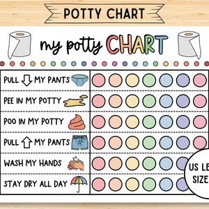 May include: A colourful potty training chart with a toilet roll graphic at the top. The chart has six rows with different tasks, including "Pull My Pants", "Pee in My Potty", "Poo in My Potty", "Pull My Pants", "Wash My Hands", and "Stay Dry All Day". Each row has a corresponding icon and a row of 10 circles to mark progress.