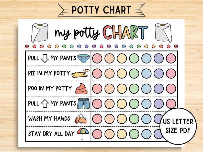 Potty Training Chart, Potty Chart For Girls And Boys, Potty Training Sticker Chart, Rainbow, Toddler Potty Chart, Printable Kids