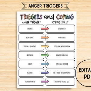 Triggers And Coping Chart, Consequences, Autism, Emotion list, Trigger Tracker, Thought Processing, Visual Consequences, Editable PDF