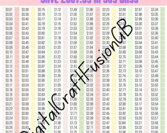 May include: A pink and white penny challenge chart with a heart graphic and the text "The penny challenge SAVE £667.95 in 365 DAYS". The chart has rows of numbers and dollar amounts.