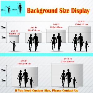 Puede incluir: Un gr&aacute;fico que muestra diferentes tama&ntilde;os de fondos para fotograf&iacute;a, con siluetas de personas de pie frente a cada tama&ntilde;o. Los tama&ntilde;os se enumeran en pies y cent&iacute;metros. El gr&aacute;fico incluye tama&ntilde;os de 2x3 pies a 7x10 pies.
