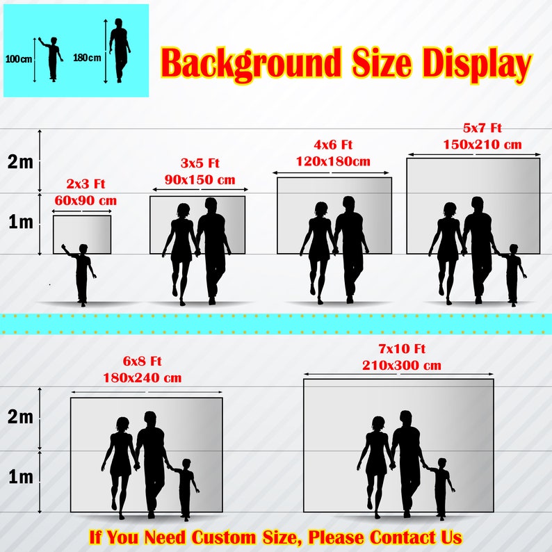 Puede incluir: Un gr&aacute;fico que muestra diferentes tama&ntilde;os de fondos para fotograf&iacute;a, con siluetas de personas de pie frente a cada tama&ntilde;o. Los tama&ntilde;os se enumeran en pies y cent&iacute;metros. El gr&aacute;fico incluye tama&ntilde;os de 2x3 pies a 7x10 pies.