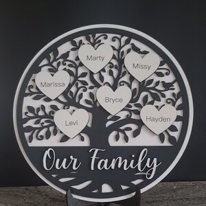 Personalized Wood Plaque - Grandma With Grandkids Tree Name Personalized Wood Plaque