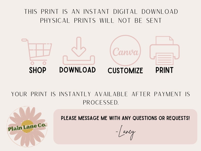 Printable Bridesmaid Proposal Bridal Party Expectations Etsy