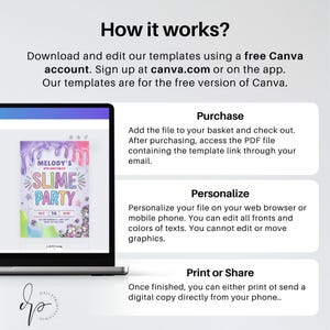 May include: A computer screen showing a Canva template for a slime party invitation. The template features a colorful design with dripping slime, glitter, and stars. The text on the invitation reads "Melody's 6th Birthday Slime Party". The text on the screen explains how to purchase, personalize, and print or share the template.