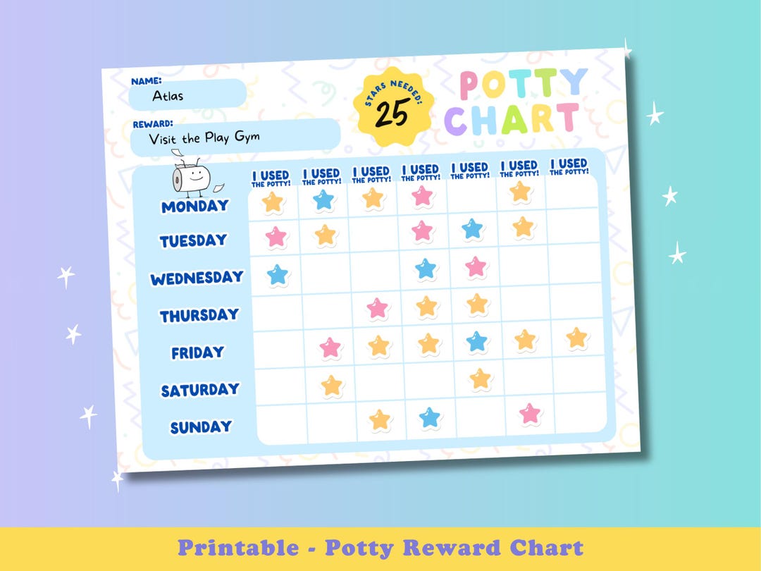 Printable Potty Training Chart for Toddlers Potty Chart for Girls and ...