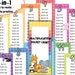 Multiplication Chart, Multiplication Pocket Chart, Multiplication ...