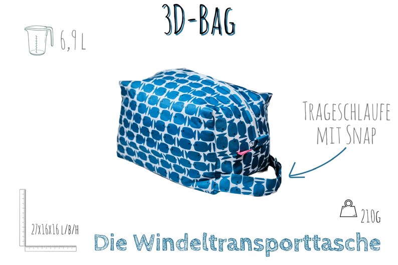 Personalisierbares Wetbag 2er Set ca. 30 x 40 cm Fische Nasstasche für Stoffwindeln, Wechselwäsche, Nass-Trockenach waschbar Bild 5