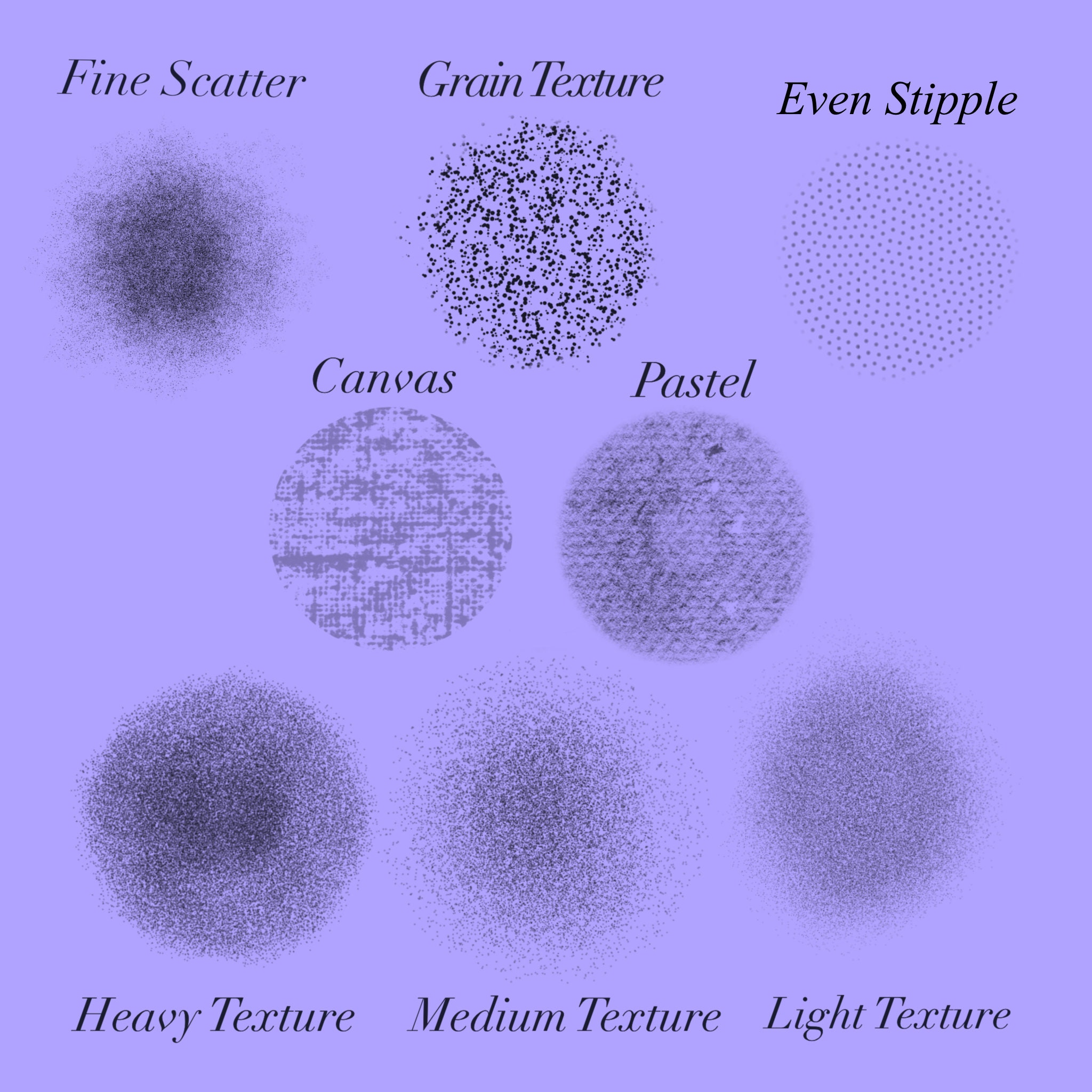Texture Brushes for Procreate Canvas Texture Brush Overlay Etsy