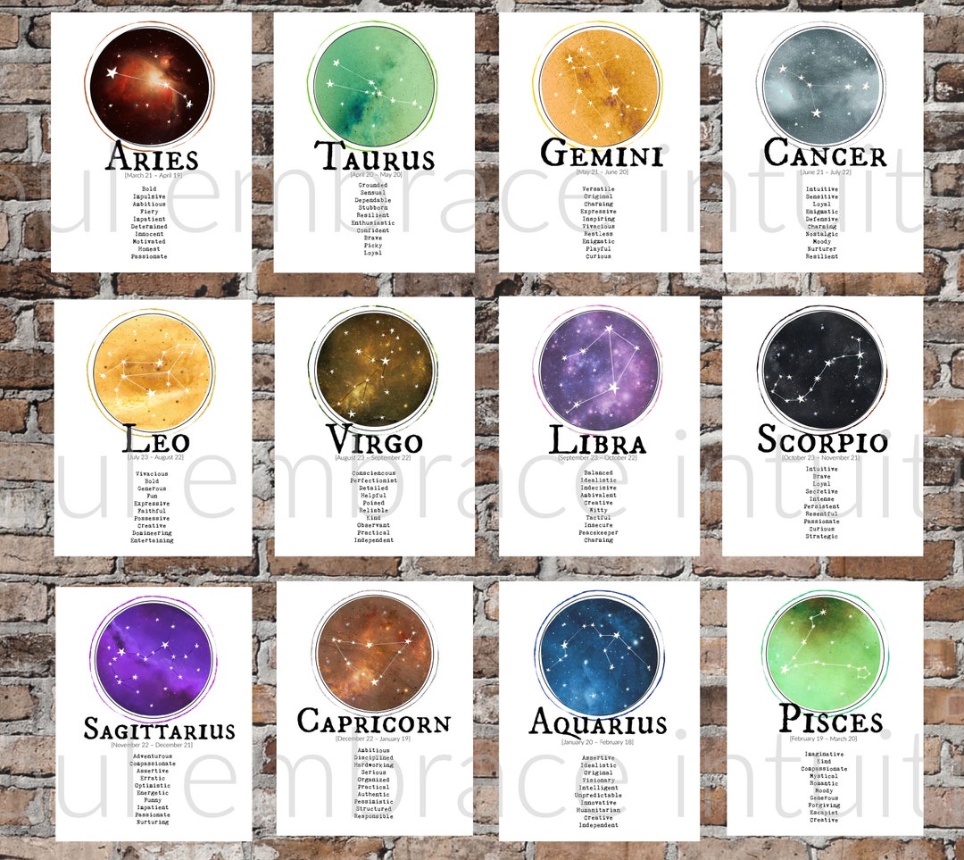 ALL ZODIAC Signs PRINTABLE Art Personality Traits - Etsy Sweden