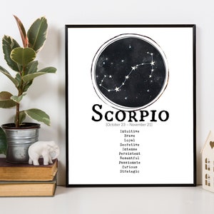 SCORPIO | PRINTABLE Art | Zodiac Sign | Personality Traits | SCORPIO Constellation | Power Color
