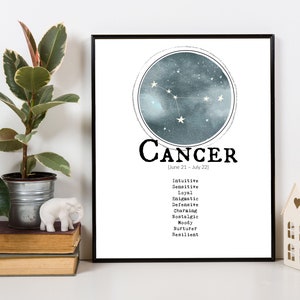 CANCER | PRINTABLE Art | Zodiac Sign | Personality Traits | CANCER Constellation | Power Color