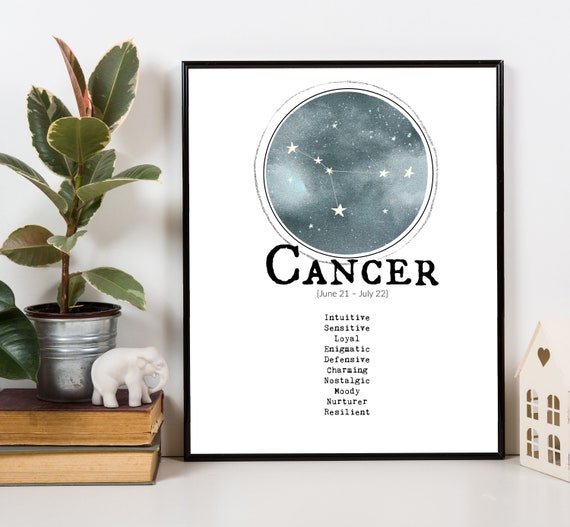 ALL ZODIAC Signs PRINTABLE Art Personality Traits Constellations Power  Colors 