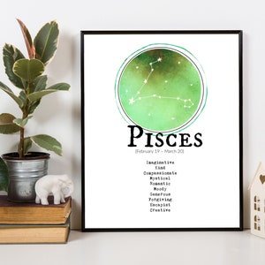 PISCES | PRINTABLE Art | Zodiac Sign | Personality Traits | PISCES Constellation | Power Color