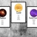 ALL ZODIAC Signs | PRINTABLE Art | Personality Traits | Constellations ...