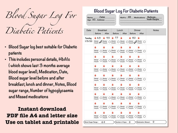 Blood Sugar Log for Diabetic Patient Diabetes Tracker - Etsy