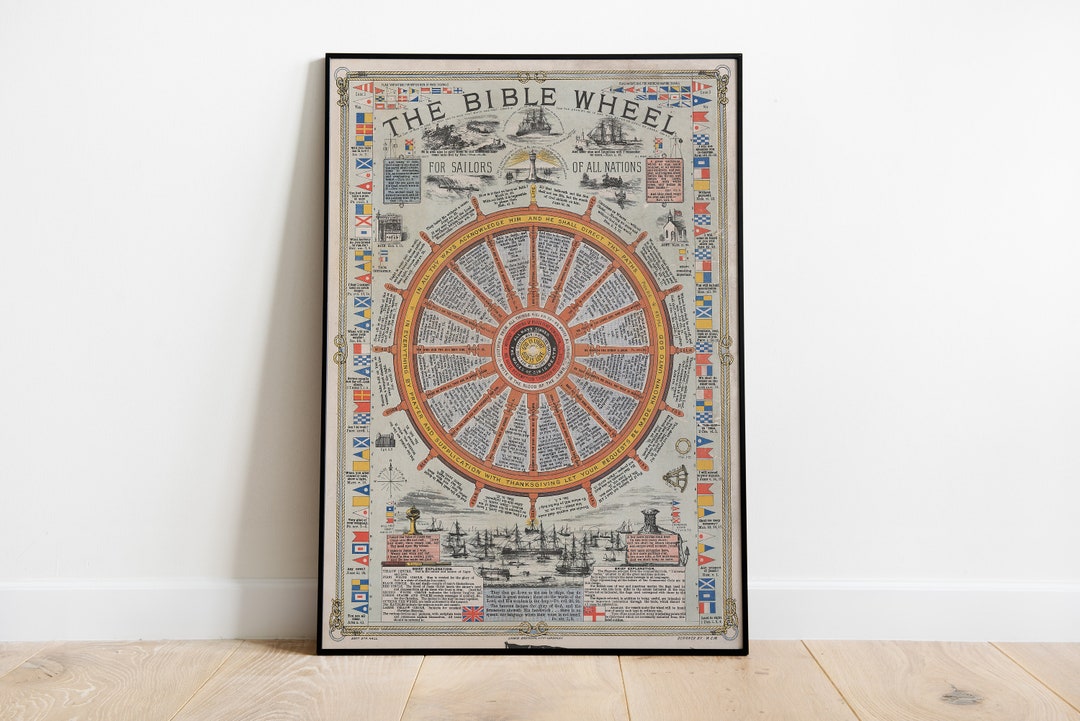 The Bible Wheel Poster Christian Scripture Art Biblical Wall Decor Religious Art Print Spiritual