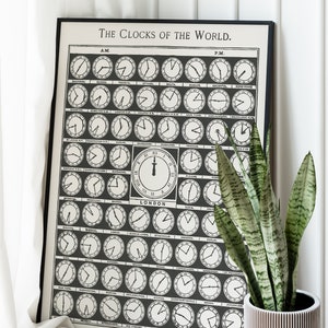Clocks of the World Poster: Medicology Time Zone Art (Digital Download)