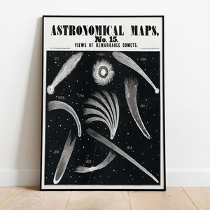 Astronomische Karte Poster | Vintage himmlische Schaubild | Astronomie Wandkunst | Sternenkarte Druck | Nachthimmel Dekor | Personalisiertes Geschenk | Geschenk