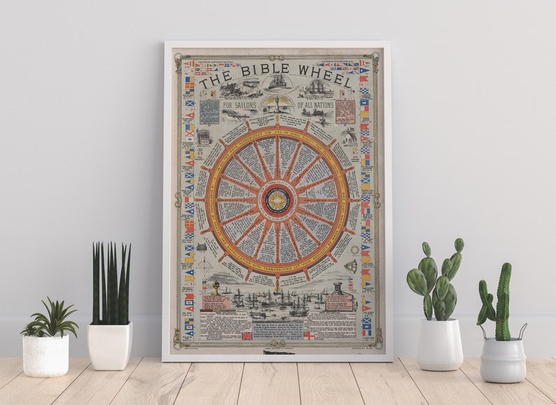 The Bible Wheel Poster Christian Scripture Art Biblical Wall Decor Religious Art Print Spiritual