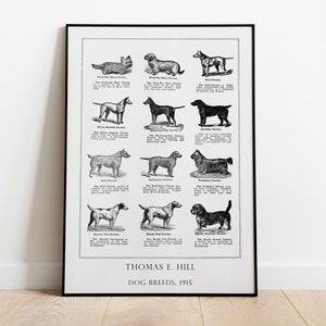 Thomas E. Hill Dog Breeds Poster: Vintage Canine Art