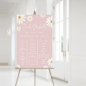 Daisy modifiable premier anniversaire jalon signe imprimable Boho Daisy affiche Floral mon premier tableau Daisy jalon modèle Decor Daisy 01