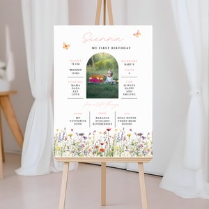 EDITABLE Floral First Birthday Milestone Sign Girl 1st Birthday Photo Milestone Poster Customable Sign Flowers Printable Decor Wildflower 02