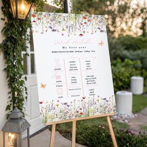 May include: A personalized milestone sign on an easel, featuring a floral border with wildflowers. The sign displays the text "Sarah Michelle, My first year," along with baby stats: 23 pounds, 29 inches, and other details.