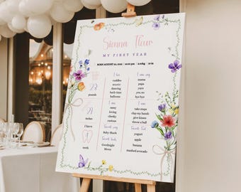 Wildflower Milestone Board Sign, Floral Boho Party Decor, Custom First Year Poster Template, Editable