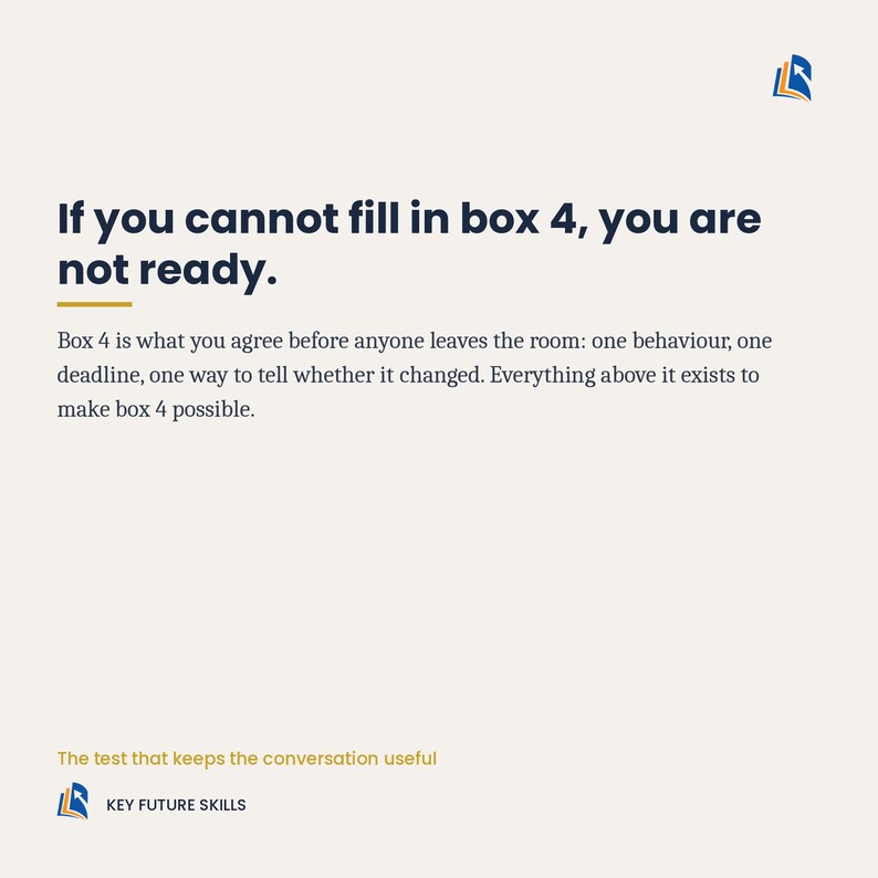 May include: A graphic with a cream background featuring the dark blue text: If you cannot fill in box 4, you are not ready. Below is the text: Box 4 is what you agree before anyone leaves the room: one behaviour, one deadline, one way to tell whether it changed. Everything above it exists to make box 4 possible. The logo for Key Future Skills is at the top and bottom.