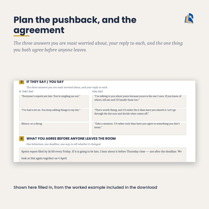 May include: A document titled Plan the pushback, and the agreement featuring a table with two columns labeled IF THEY SAY and YOU SAY. It lists three scenarios of workplace dialogue and a section for what to agree on before leaving the room.