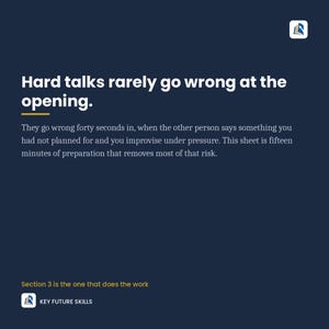 May include: A dark blue informational sheet featuring the white text: Hard talks rarely go wrong at the opening. They go wrong forty seconds in, when the other person says something you had not planned for and you improvise under pressure. This sheet is fifteen minutes of preparation that removes most of that risk. Section 3 is the one that does the work. The Key Future Skills logo is visible in the top right and bottom left corners.