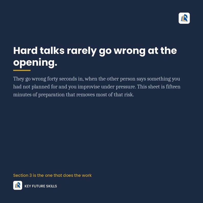 May include: A dark blue informational sheet featuring the white text: Hard talks rarely go wrong at the opening. They go wrong forty seconds in, when the other person says something you had not planned for and you improvise under pressure. This sheet is fifteen minutes of preparation that removes most of that risk. Section 3 is the one that does the work. The Key Future Skills logo is visible in the top right and bottom left corners.