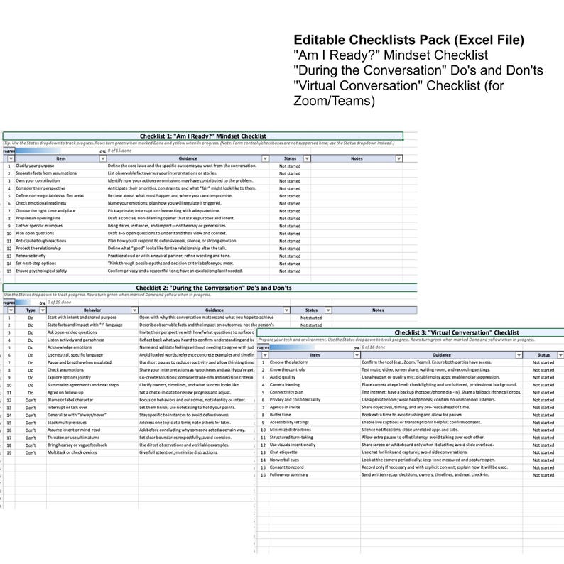 May include: An Excel file titled "Editable Checklists Pack" with three checklists: "Am I Ready?" Mindset, "During the Conversation" Do's and Don'ts, and "Virtual Conversation" for Zoom/Teams. The checklists are organized in a spreadsheet format.