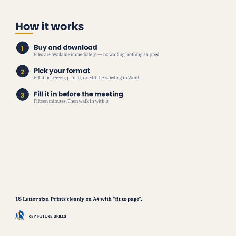May include: An instructional graphic titled How it works with three numbered steps: 1. Buy and download, 2. Pick your format, 3. Fill it in before the meeting. Includes text regarding US Letter size and printing on A4, plus the Key Future Skills logo.