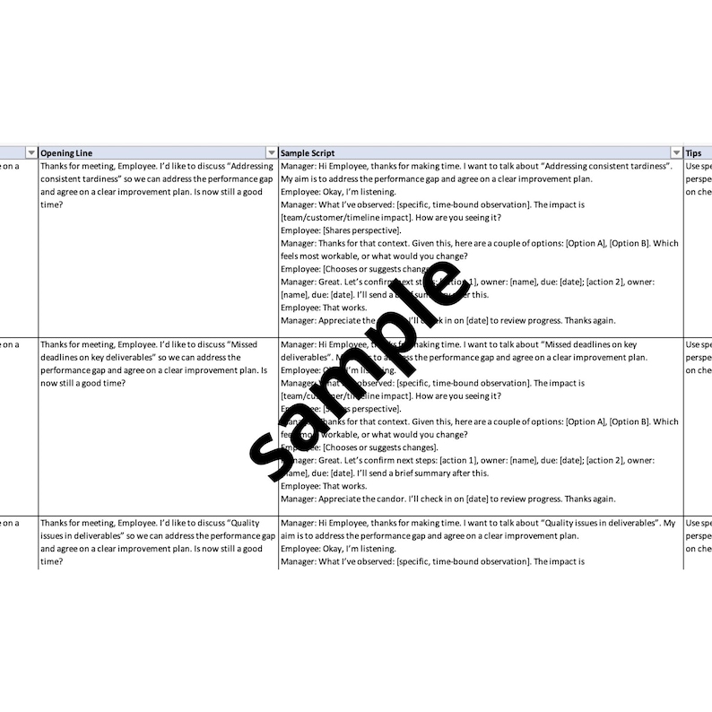 May include: A white document with text, including the words "Opening Line" and "Sample Script." The document appears to be a template for a meeting, with sections for discussion points and scripts. The word "Sample" is watermarked across the document.