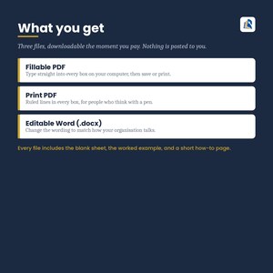 May include: A digital product listing on a dark blue background with the text What you get. It lists three file formats: Fillable PDF, Print PDF, and Editable Word (.docx). Each section includes a brief description of its functionality and features.