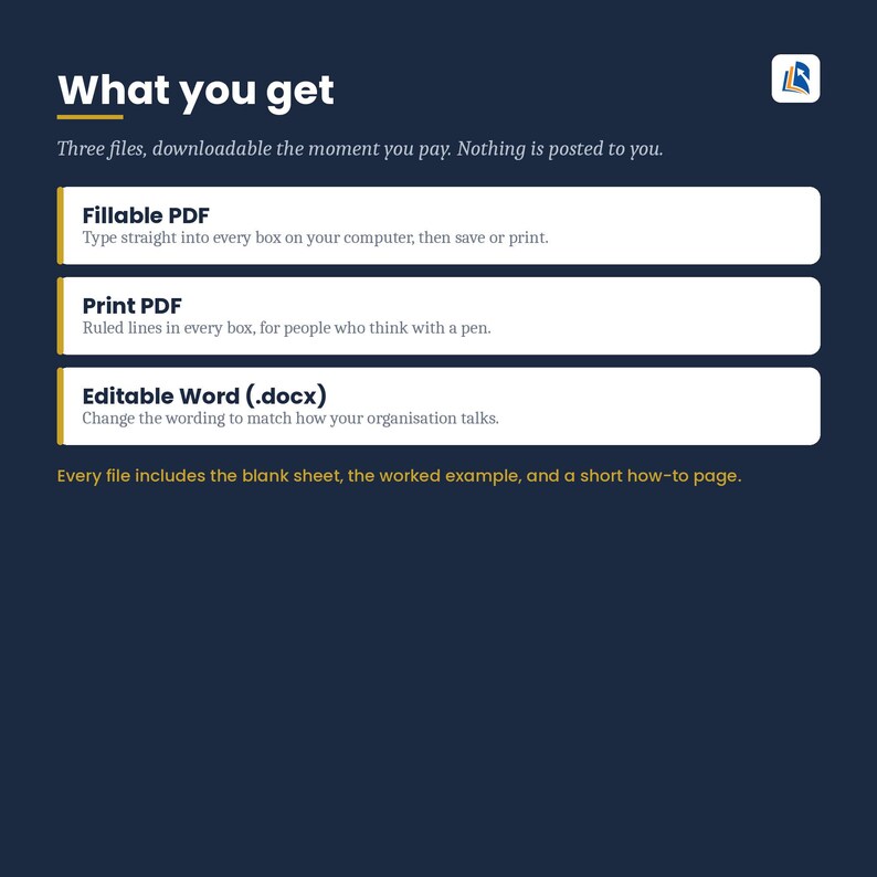 May include: A digital product listing on a dark blue background with the text What you get. It lists three file formats: Fillable PDF, Print PDF, and Editable Word (.docx). Each section includes a brief description of its functionality and features.