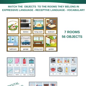 May include: A printable educational activity for kids featuring 7 rooms of a house and 56 objects. The rooms include a kitchen, living room, bedroom, bathroom, garage, dining room, and garden. The objects are categorized by room and include items like a stove, sink, refrigerator, toothbrush, bathtub, toilet, hangers, bed, dresser, clothes, shoes, toys, pillow, and blanket.