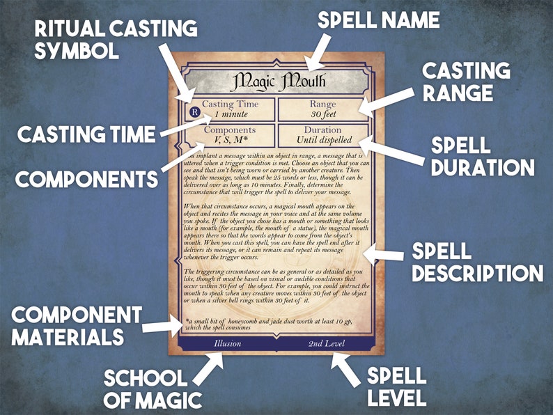 Bard Dnd Spell Cards, Dungeons and Dragons Printable Spell Cards ...