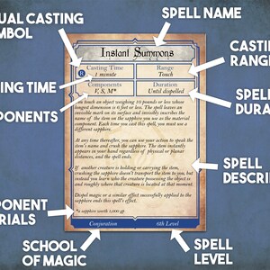 Wizard Dnd Spell Cards, Dungeons and Dragons Printable Spell Cards ...
