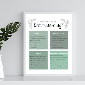 Communication Styles Poster, Healthy Communication Digital Print, Office Wall Art for Therapists, Counsellors, Teachers, Resources